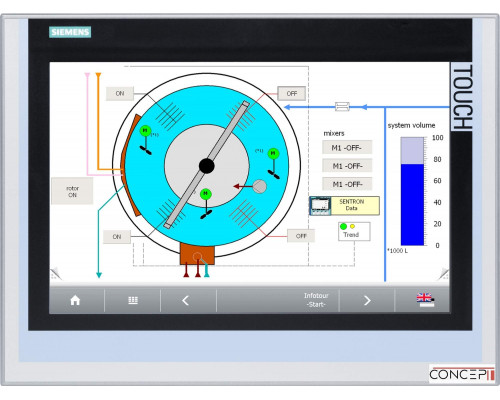 Панель оператора Siemens 6AG1124-0QC02-4AX0