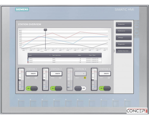 Панель оператора Siemens 6AV2123-2MB03-0AX0