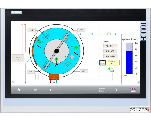 Панель оператора Siemens 6AG1124-0UC02-4AX0