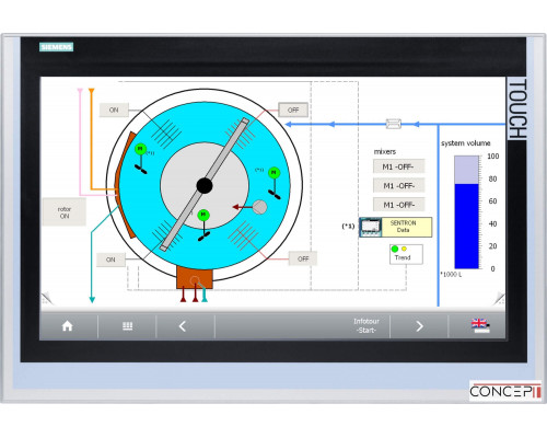 Панель оператора Siemens 6AG1124-0XC02-4AX0